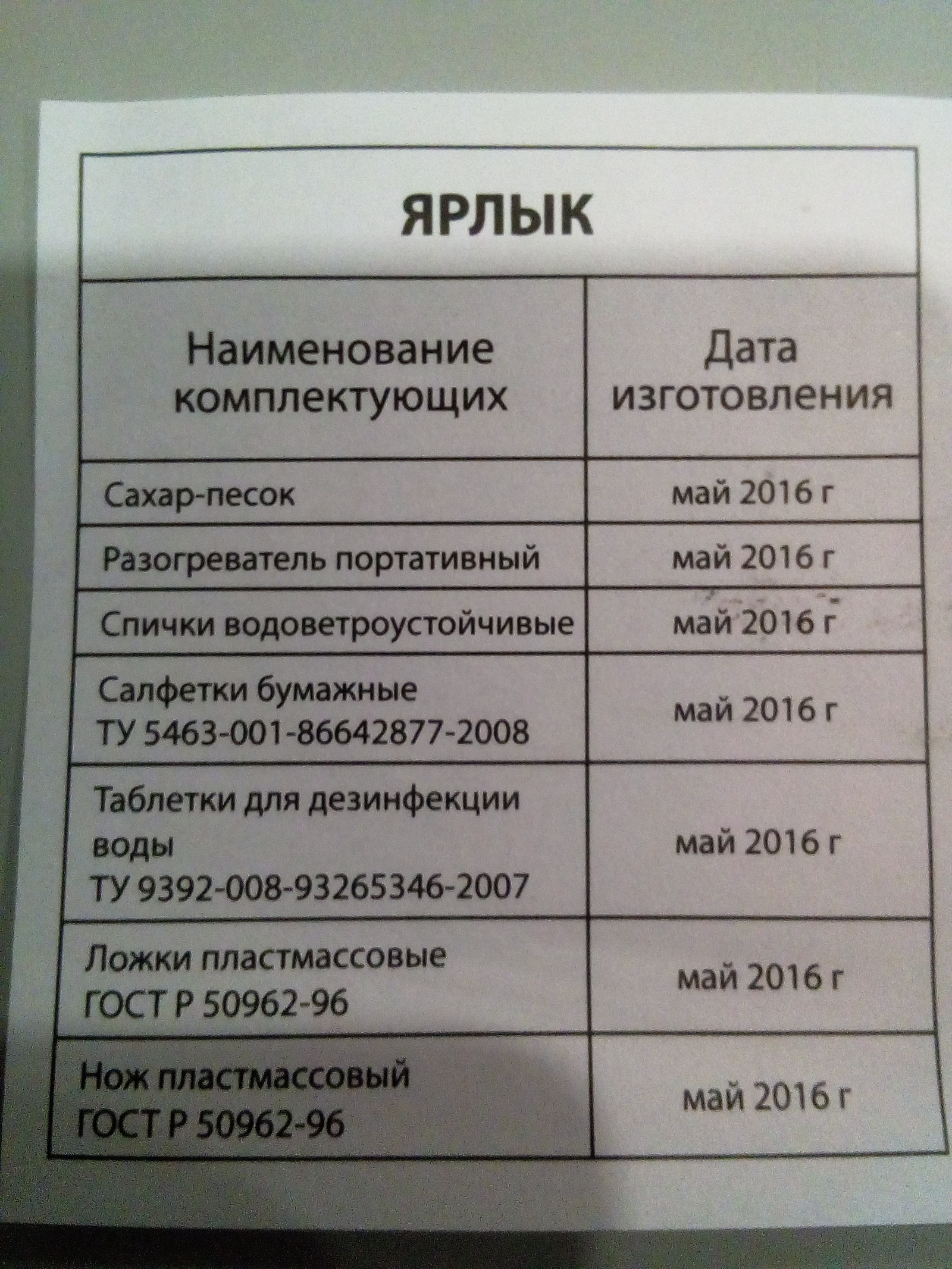 Подарок от жены к 23-ему февраля - Моё, 23 февраля, День Защитника Отечества, Сухой паек, Подарки, Длиннопост