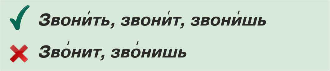 Novosibirsk philologists made the top 10 popular mistakes - Philology, Russian language, Images, Error, Longpost