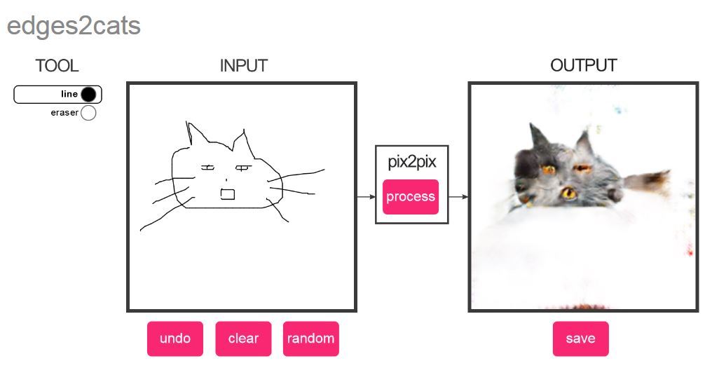 Pix2pix. Котики нейросеть. Приложение pix2pix нарисовать. Нейросеть приложение. Моя нейросеть кот собака.