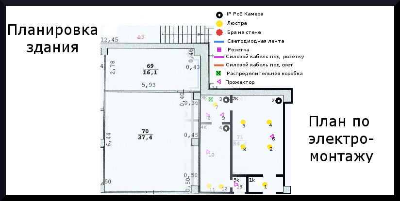 Quest in reality or a batch of raspberry pi + arduino. - My, Raspberry pi, Kvestrum, Longpost