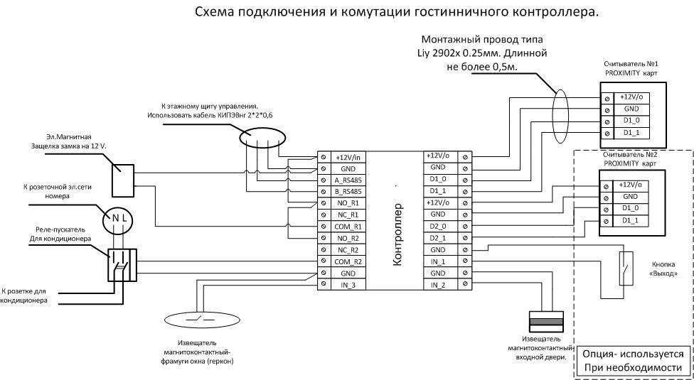 Connecting a split system through a reed switch window - My, Split, Reed switch, Electrician, Connection, Electrical installation