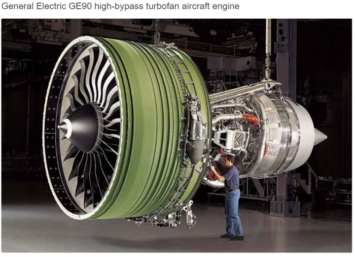 General Electric GE90 - Engine, Airplane, , General Electric