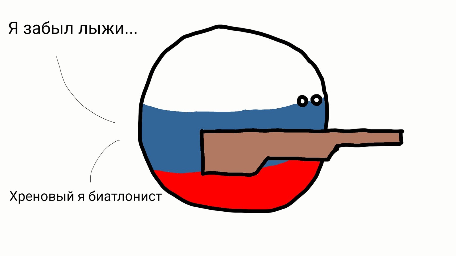 Российская армия - Моё, Россия, Countryballs