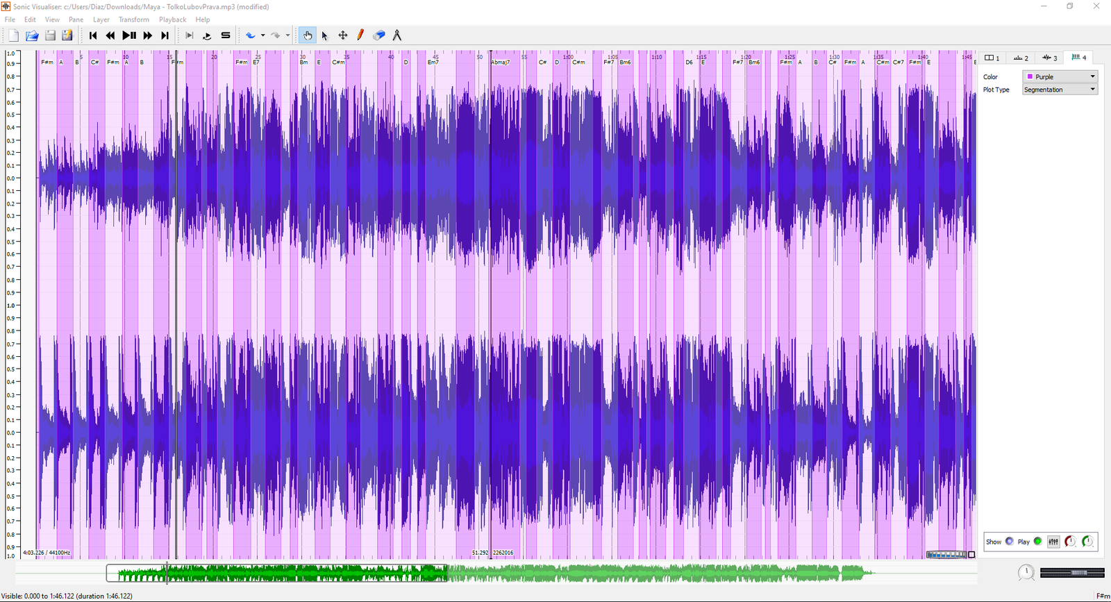 Parsing a track without a musical ear - My, Music, Theory, Parsing, Danger, Longpost