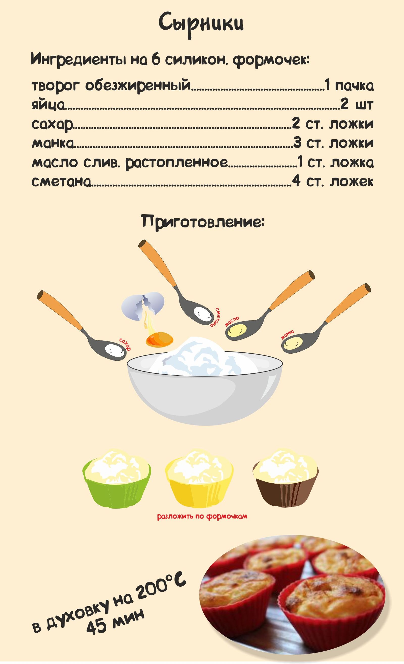 Очередная порция простых рецептов - Моё, Еда, Кулинария, Рецепт, Приготовление, Длиннопост