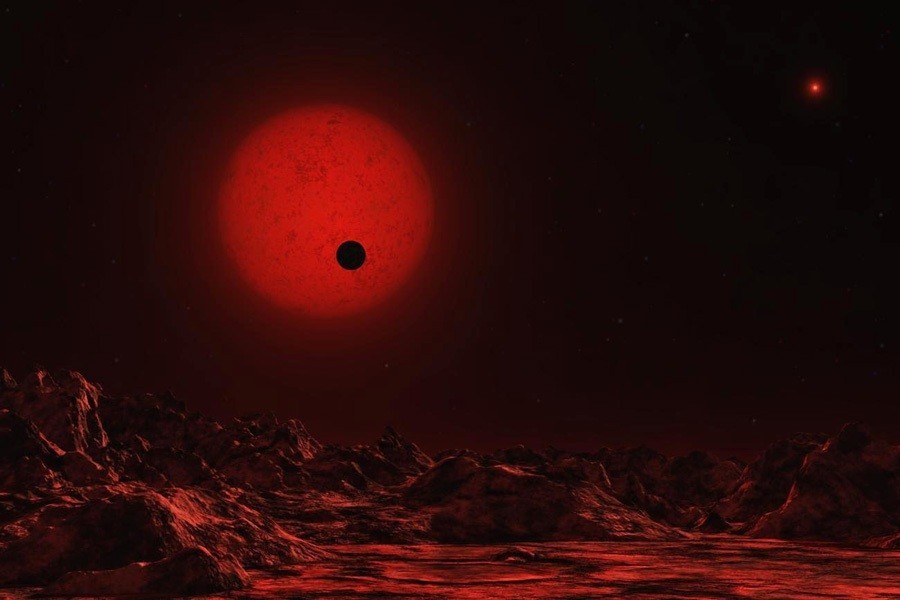 NASA launches TRAPPIST-1 exoplanet naming competition - Exoplanets, Space, NASA, Trappist-1