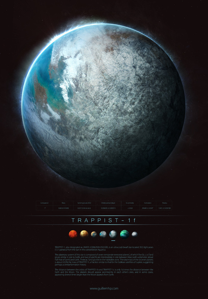 Trappist-1 - Art, Guillem h Pongiluppi, Trappist-1, NASA, Space, Exoplanets, Longpost