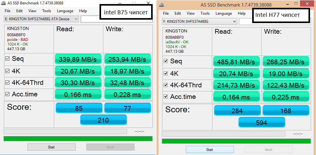 Negative when communicating with Kingston - My, Kingston, Support service, SSD, Does not work, Negative