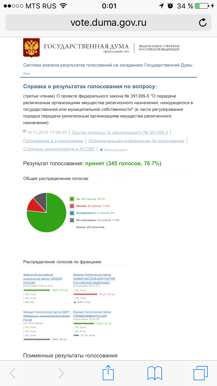 РПЦ, НИИ, Суд, Закон, Дума. В продолжение... - РПЦ, Нии, Недвижимость, Суд, Закон, Госдума, Длиннопост, Политика