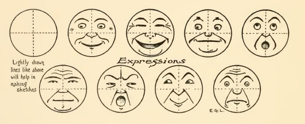 Emoticons 1913 - Smile, 1913, Books, How to draw, Education, Drawing process