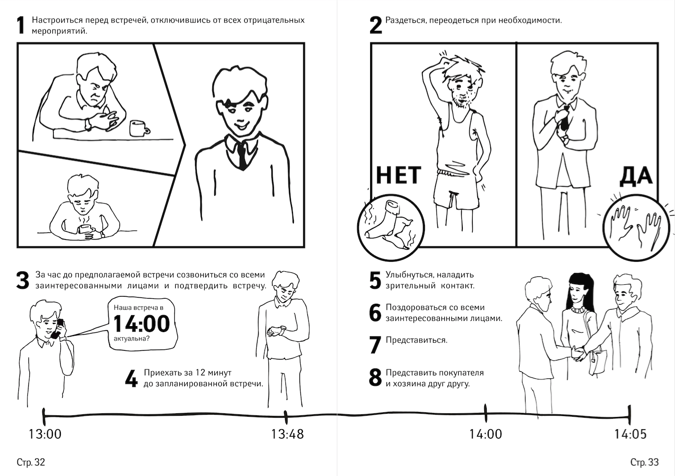 About business processes, comics and stupid owners - My, Business, Entrepreneurship, Business Processes, Mat, Case, Experience, Comics, Longpost