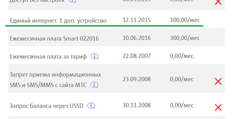 Again MTS - My, MTS, Money, Services, Roskomnadzor