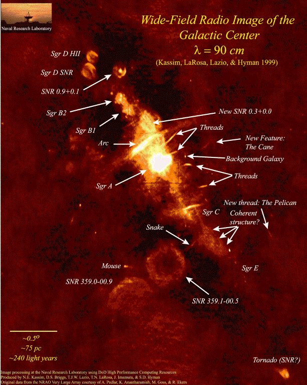 Center of the Milky Way Galaxy in different wavelength ranges - Milky Way, Translation, Space, Longpost, Astronomy