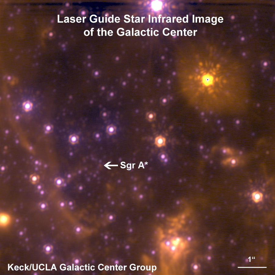 Center of the Milky Way Galaxy in different wavelength ranges - Milky Way, Translation, Space, Longpost, Astronomy