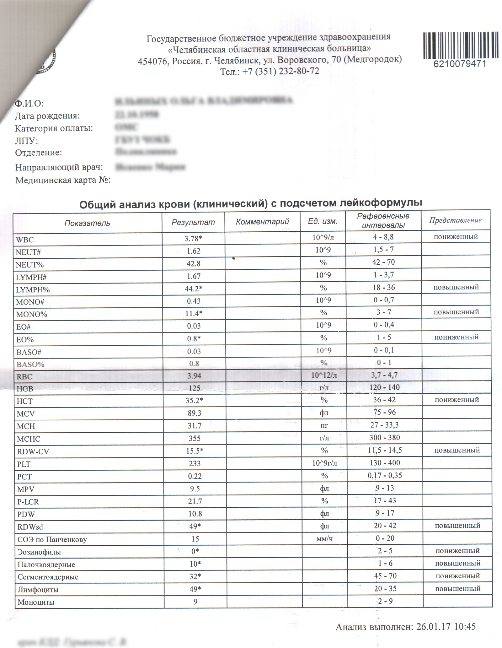 Medico-legal issue. - My, Neurologist, MRI, Diagnostics, Endocrinologist, Survey, Competence, Longpost