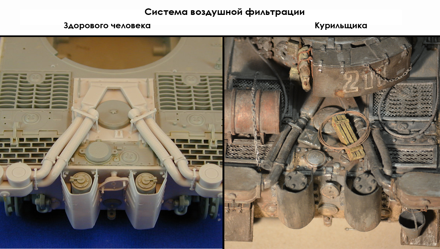 Модель PzKpfw VI Ausf. H1, «Tiger» 1:20 выполнена вручную. - Моё, Длиннопост, Моделизм, Танки, Pzkpfw VI, Tiger, Тигр