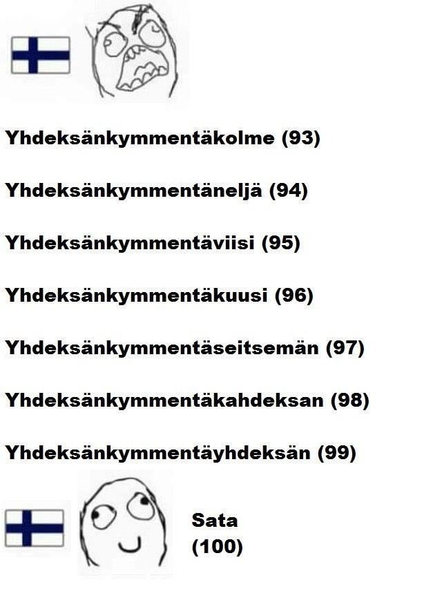 Finnish numerals - Finnish language, Numerals, Numbers, Difficulties