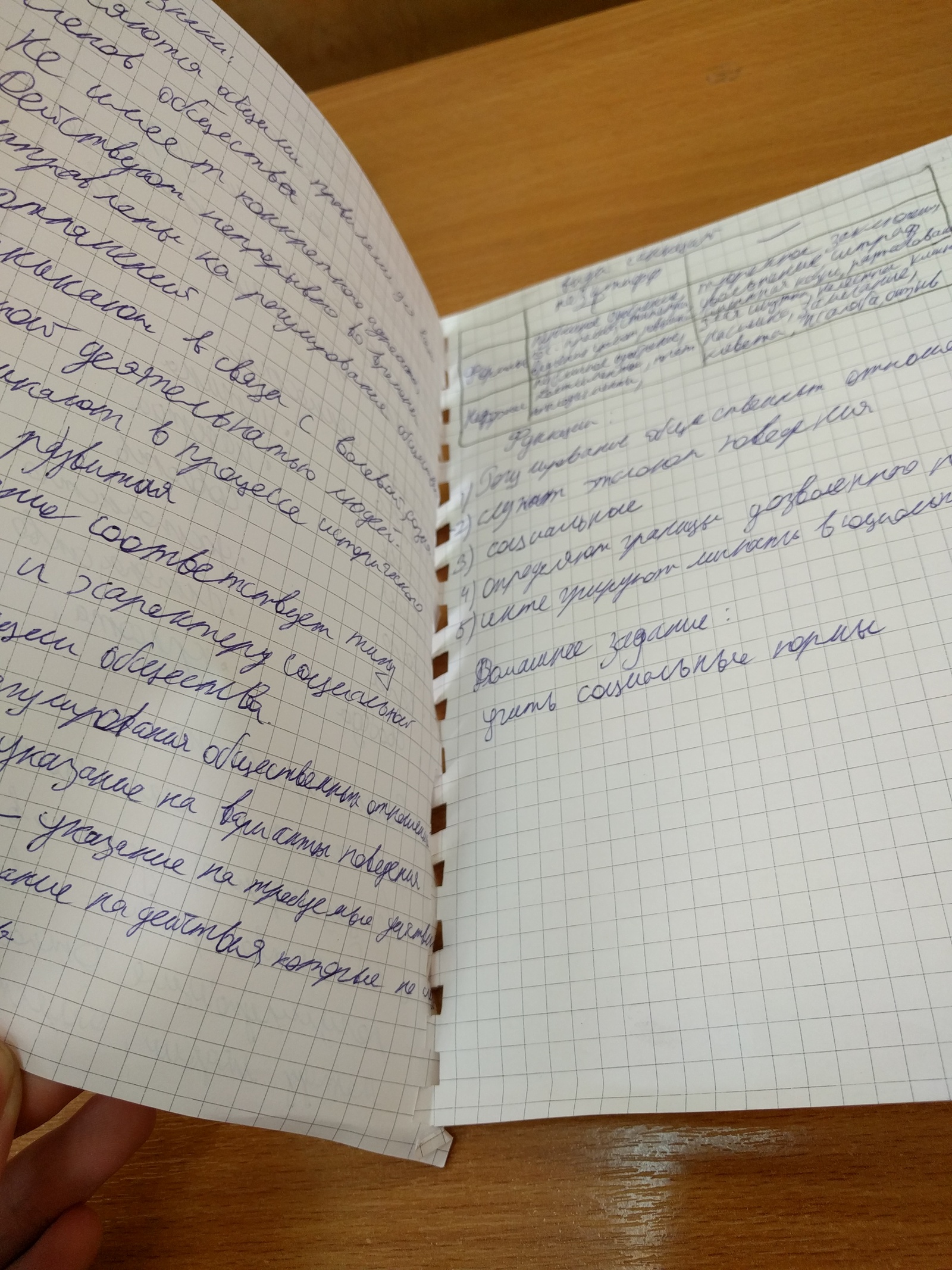 This country can not be defeated - Russia, Notebook, Longpost