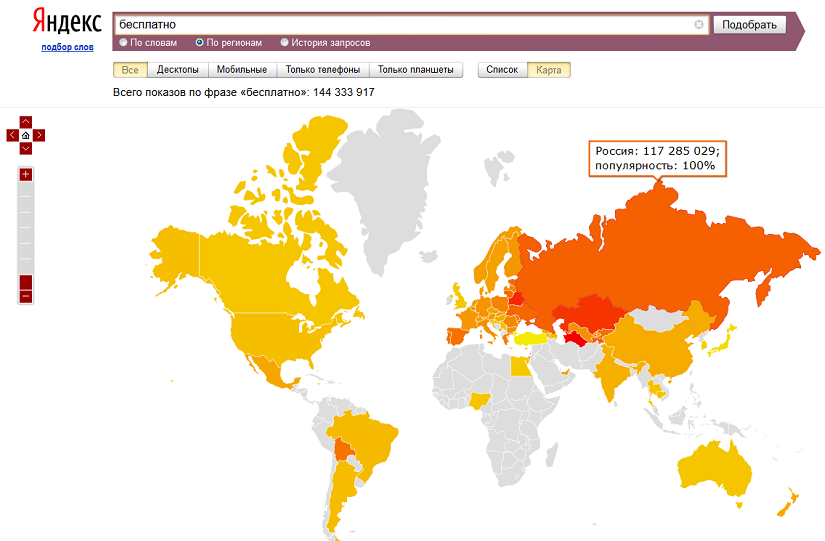 Popularity 100% - Russia, , Search, Yandex.