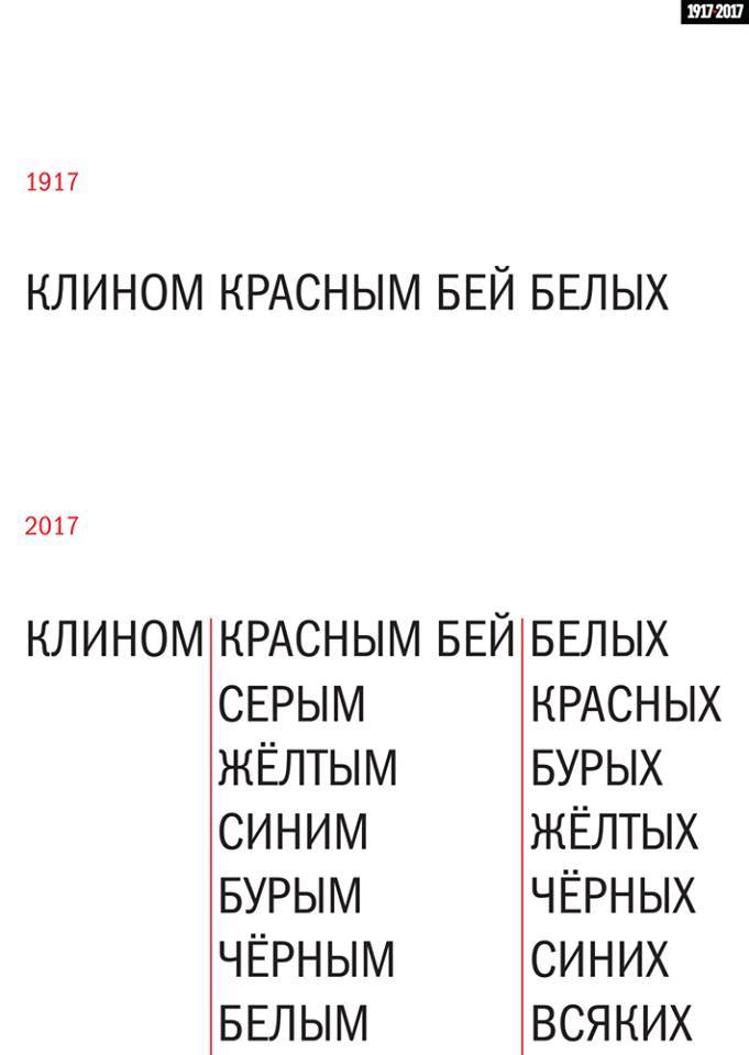 Anti-Soviet poster competition for the centenary of the Revolution - Russia, the USSR, 1917, 2017, Poster, Competition, Revolution, Longpost