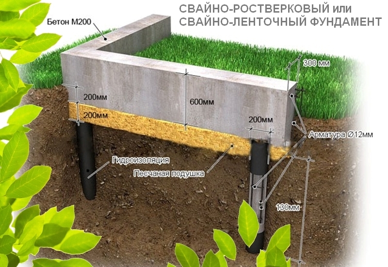 Landscaping turnkey facade fence, summer water supply - My, Paving stones, Building, Beautification, Landscape design, Fence, Saint Petersburg, Lawn, Water, Longpost