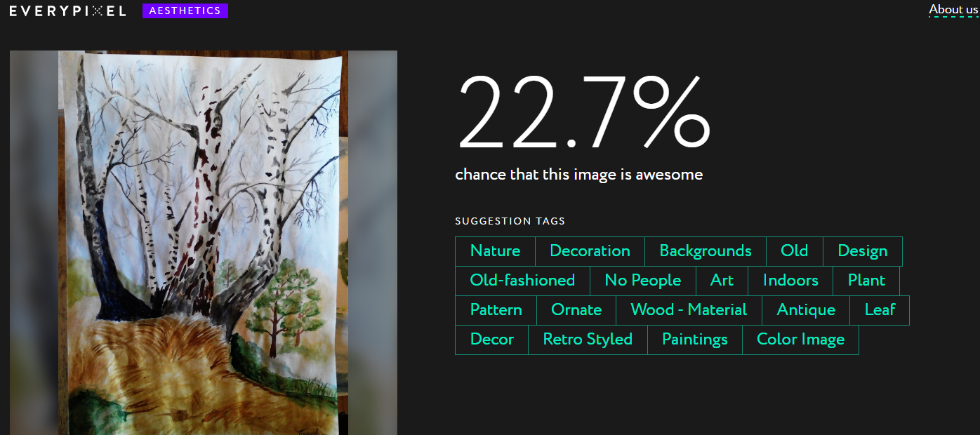 Как нейросеть оценила мои акварельные рисунки. - Моё, Нейронные сети, Everypixelaesthetics, Рисунок, Акварель, Крутость, Длиннопост