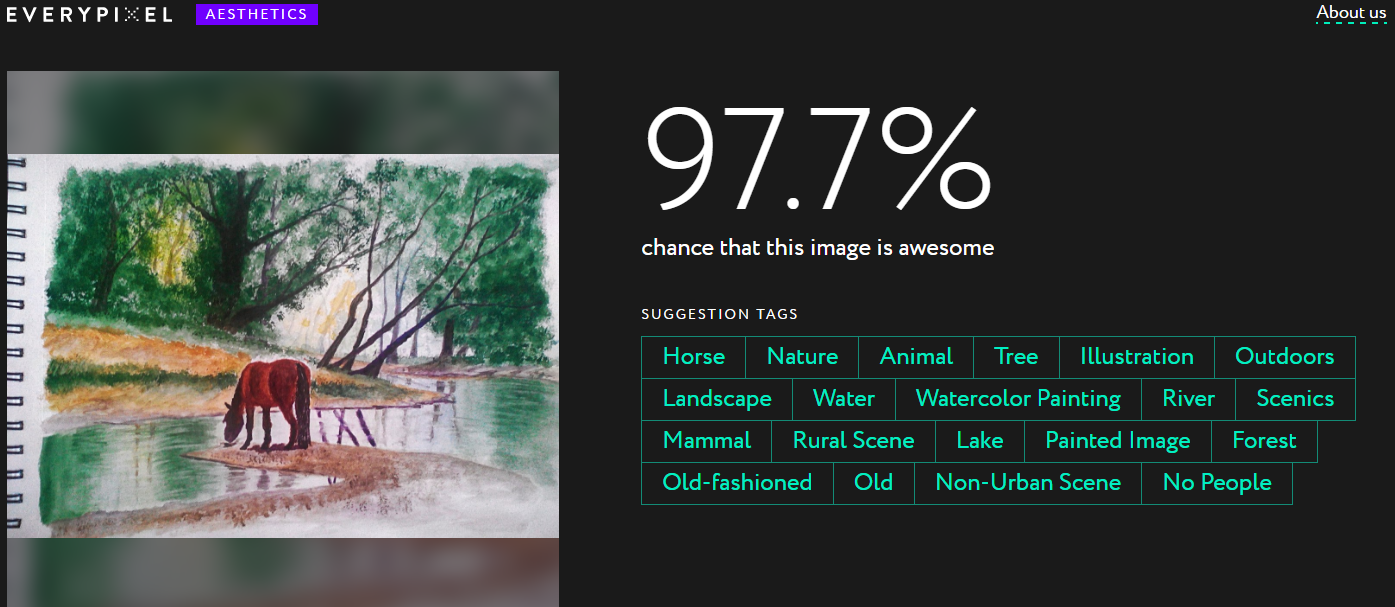 Как нейросеть оценила мои акварельные рисунки. - Моё, Нейронные сети, Everypixelaesthetics, Рисунок, Акварель, Крутость, Длиннопост