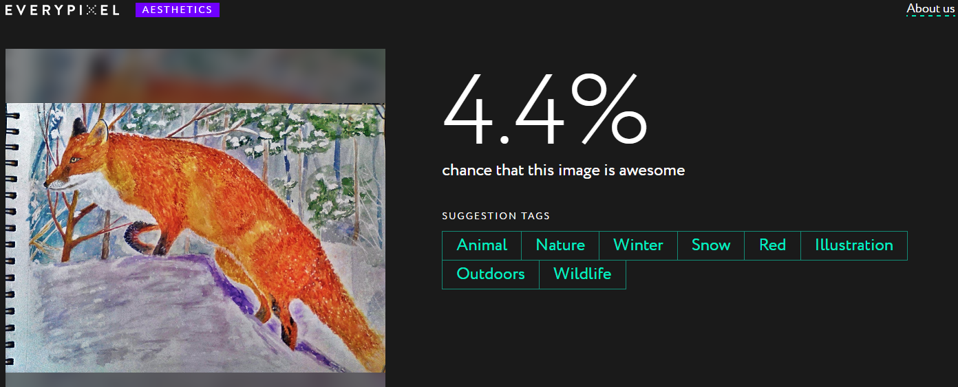 Как нейросеть оценила мои акварельные рисунки. - Моё, Нейронные сети, Everypixelaesthetics, Рисунок, Акварель, Крутость, Длиннопост