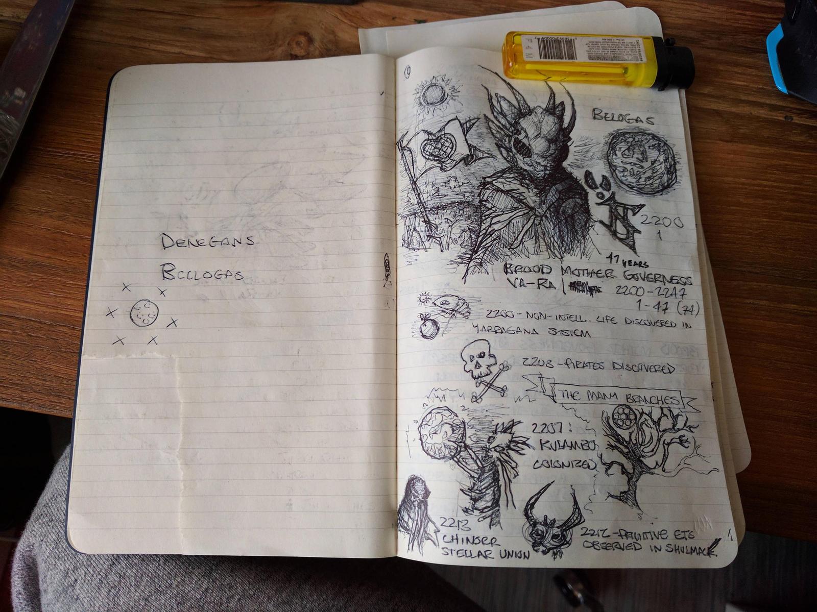 One of the stellaris players decided to document the development of his empire - Stellaris, Artbook, Longpost