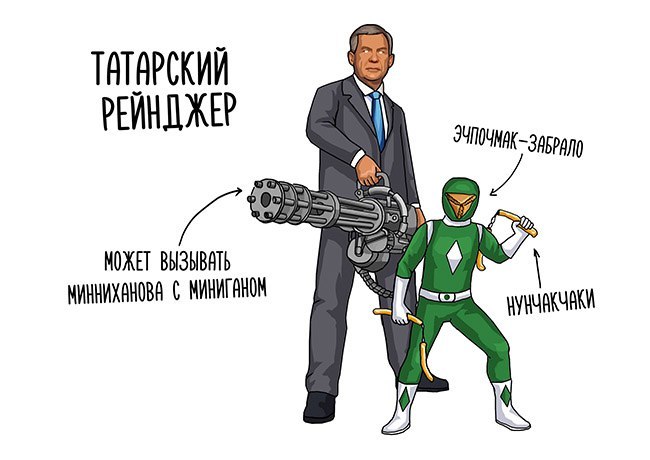 Power Rangers of Russia - Duran, Power rangers, Longpost