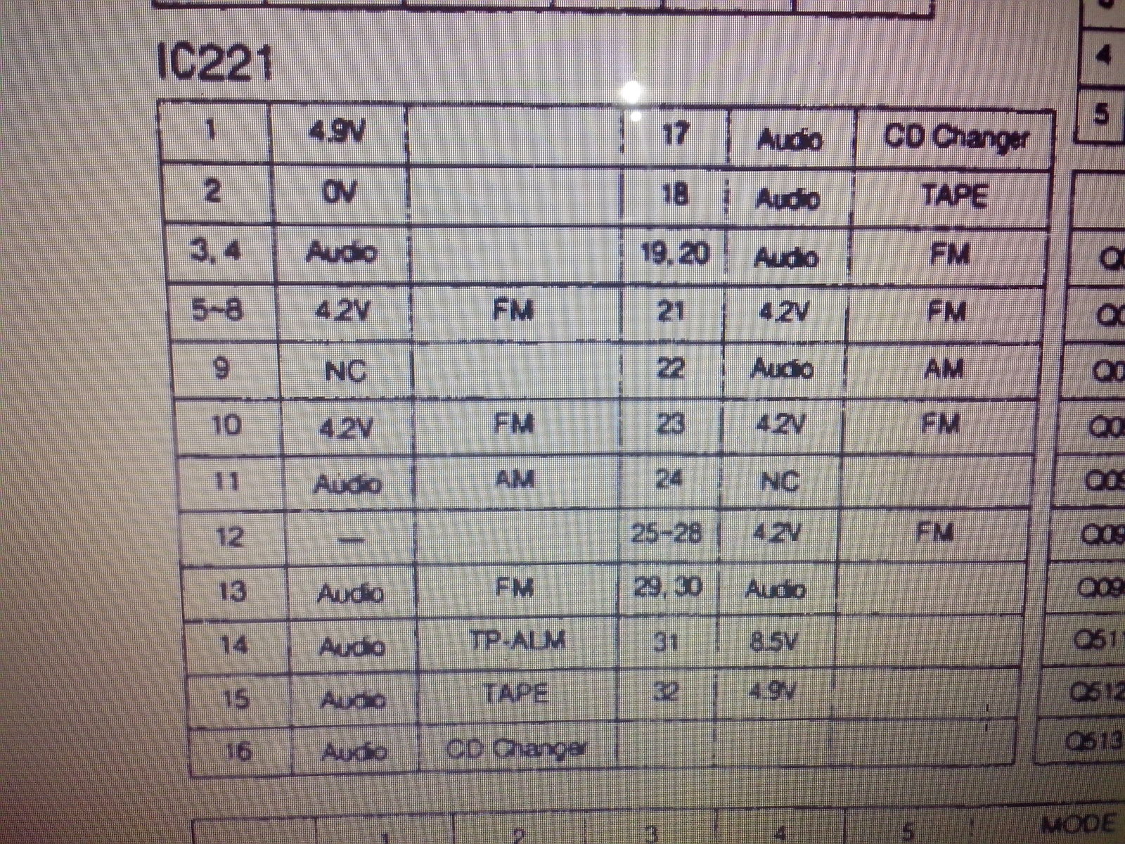 We add AUX to the old top cassette ALPINE TDA-7565/66/67/68. - My, Modernization, Second Life, Aux, Car radio, Cassette recorder, Video, Longpost