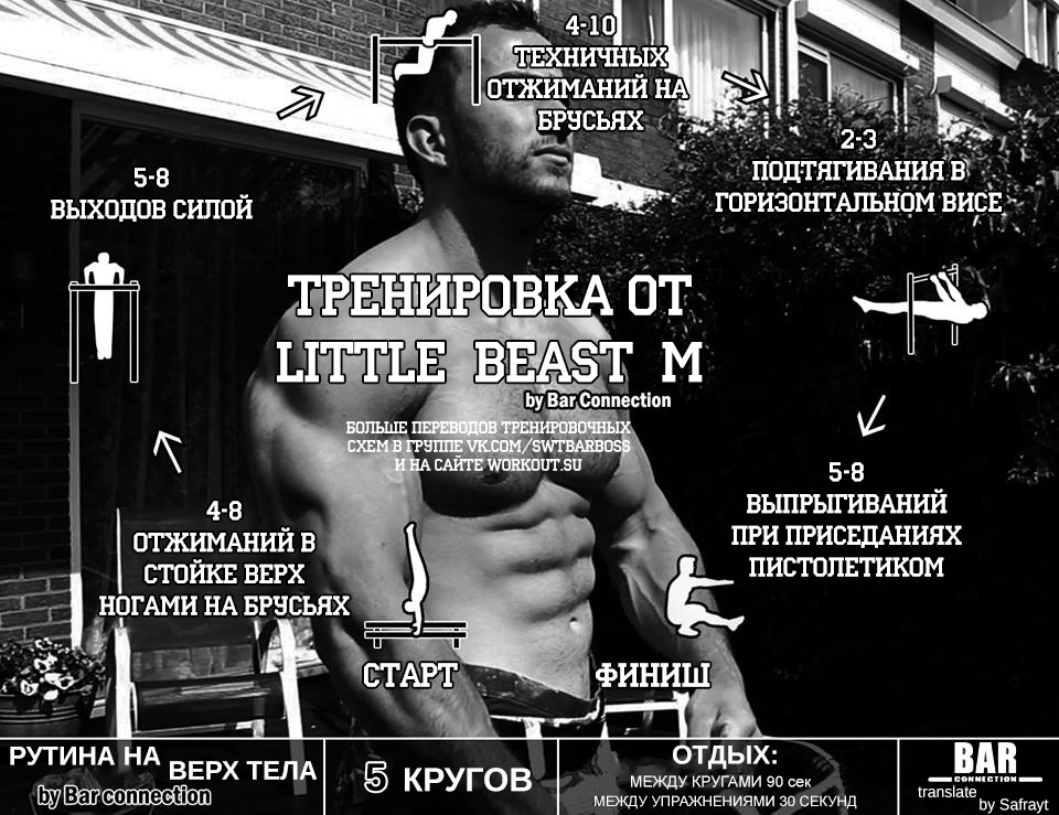 Увеличение выход. План тренировок с собственным весом. Программа тренировок воркаут. Воркаут с весом программы тренировок. Силовой воркаут программы тренировок.