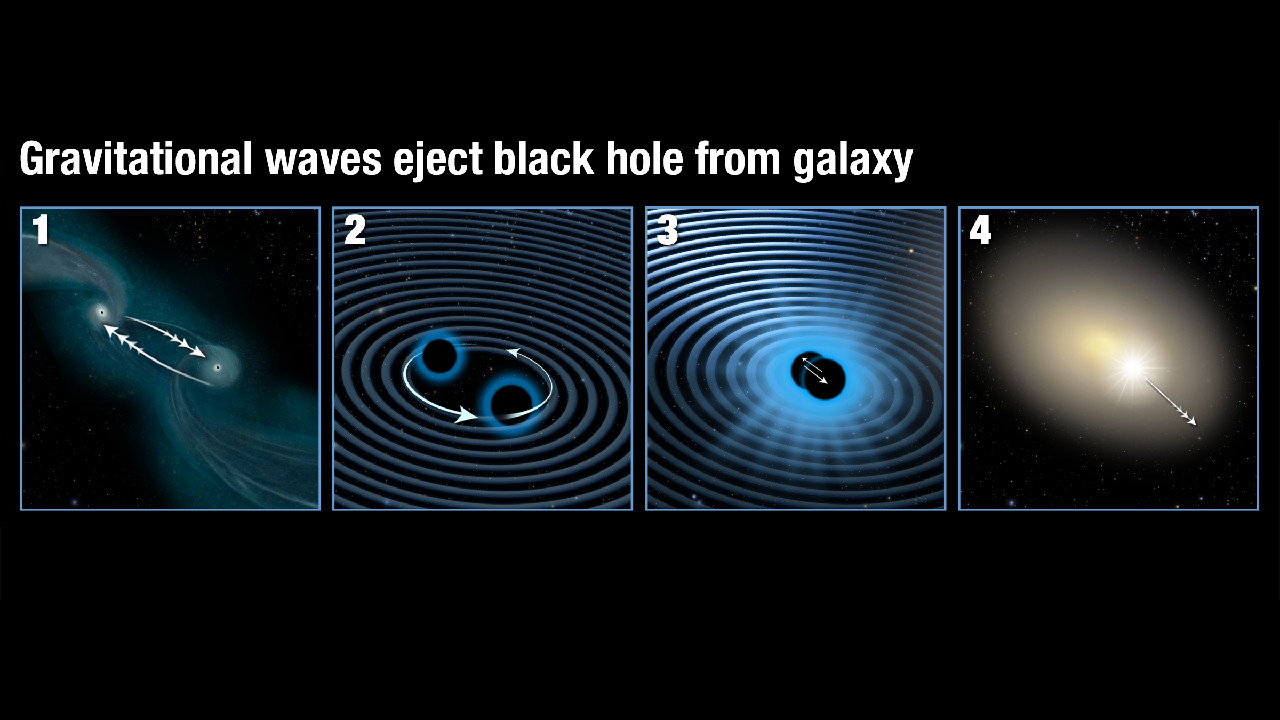 Gravitational waves ejected a giant black hole from the center of the galaxy - 3c 186, Space, Universe, Black hole, Research, Astronomy, Gravitational waves, Galaxy, Longpost, , Supermassive black hole