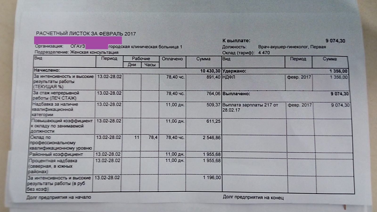 ЗП врача за полмесяца - Моё, Зарплата, Врачи