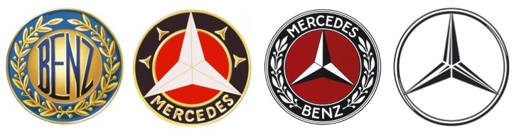 How car brand logos have changed - Auto, Design, Interesting, Car, Story, Longpost