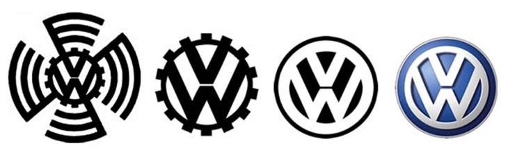 How car brand logos have changed - Auto, Design, Interesting, Car, Story, Longpost