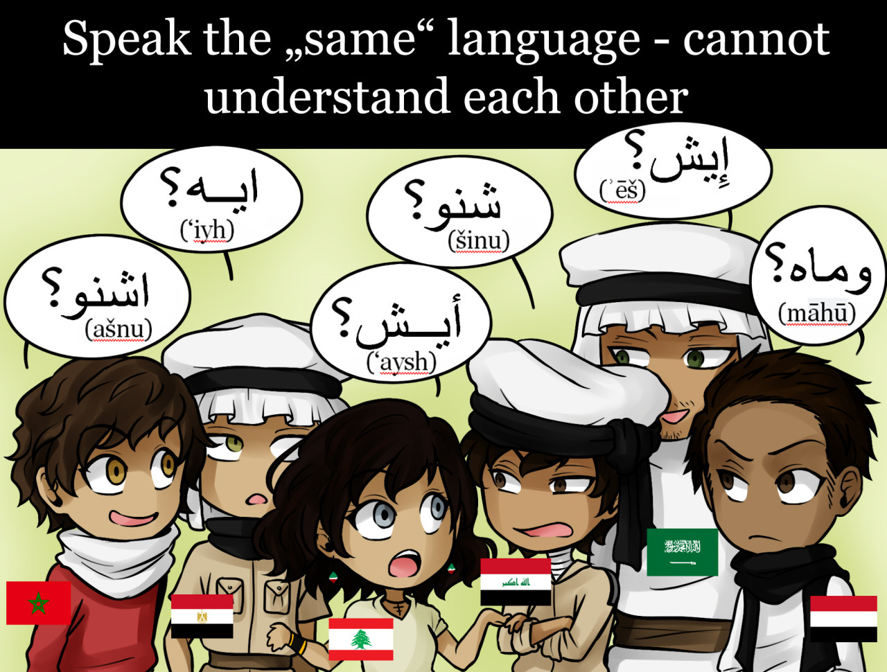 Slavic languages ??vs Arabic - Comics, Language, Slavic languages, Linguistics, , Axis, 