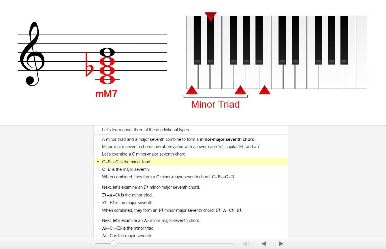 5 Useful Resources for Musicians - Longpost, Music, Useful, Site