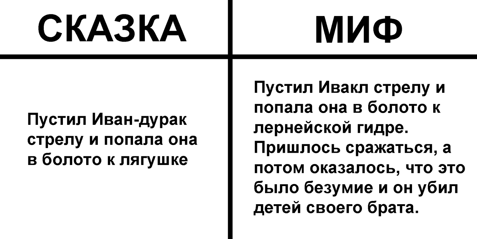 Мем о Гефесте | Пикабу