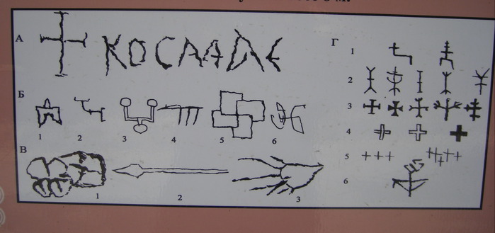 Знаки, выбитые над входом в погребальную камеру Царского кургана в Керчи, 4 век. Внизу Копье Судьбы