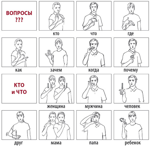 Сколько глухонемых. Язык жестов глухонемых обучение с нуля. Язык глухонемых жесты для начинающих. Слова жестами для глухих. Язык жестов слова.