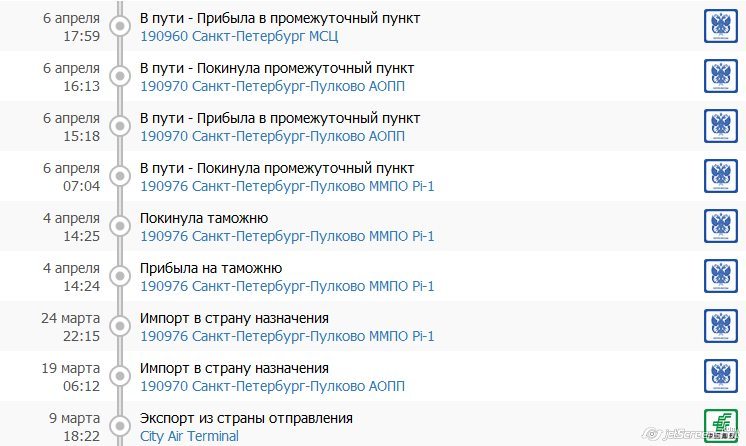 How did my parcels like in St. Petersburg, or ... - My, Post office, Package, Presents, Slovenliness