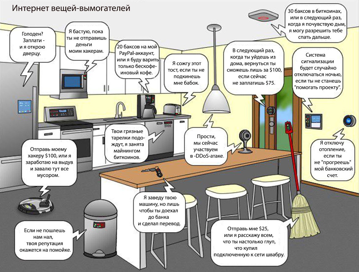 Интернет вещей-вымогателей - Интернет вещей, Iot, Это вам не в космос летать, Псевдоудобства, Хакеры