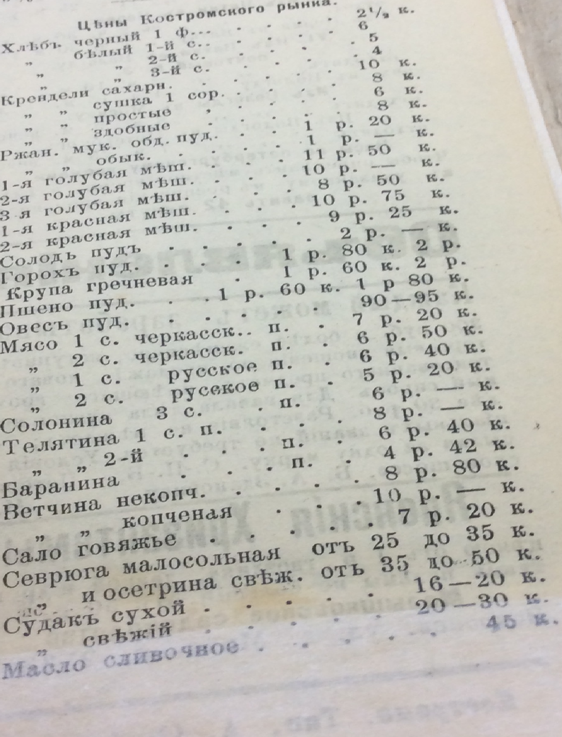 On the correlation of prices in pre-revolutionary Russia. - Research, Salary, Pre-revolutionary Russia, Longpost, Российская империя