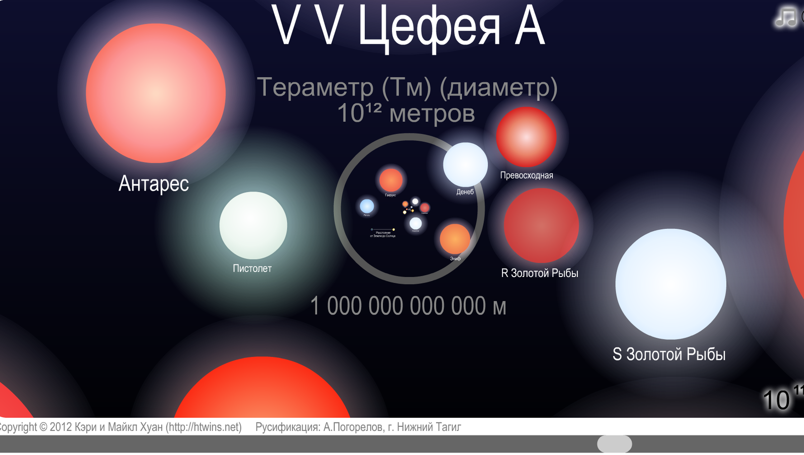 Шкала масштабов вселенной. - Вселенная, Планк, Текст, Макс Планк