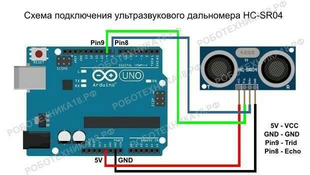 I built an arduino machine. - Arduino, Programming, Help, Scheme