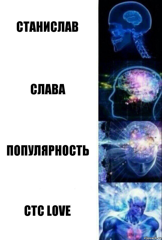 Сверхразум - Моё, Сверхразум, Станислав, Возможно было, Но это не точно, Повтор