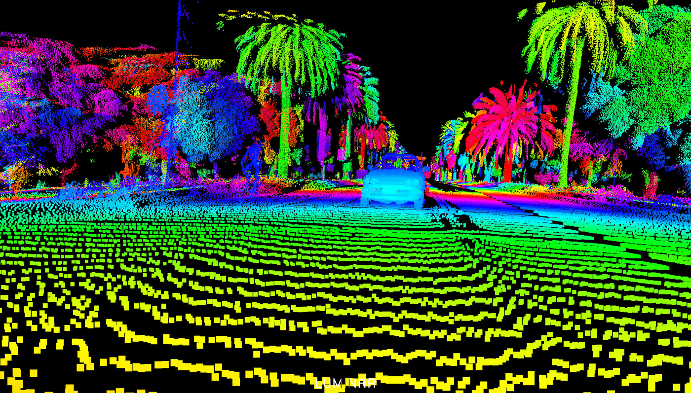 Мир глазами (лидарами) беспилотного автомобиля - Лидар, Мир, Беспилотник, Автомобилисты, Будущее, Длиннопост