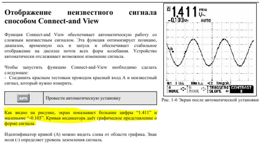 Intuitive instruction - Picture with text, Instructions, Oscilloscope