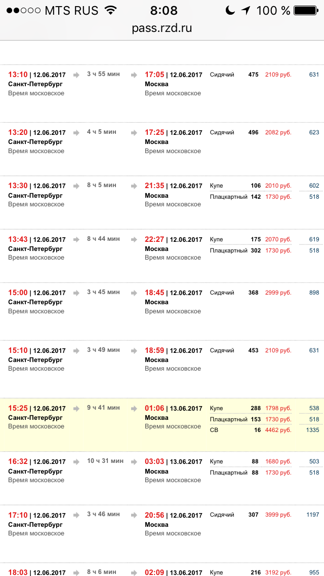 Razvodilovo from Russian Railways - Russian Railways, Peregrine falcon, Impudence, Divorce for money, Longpost